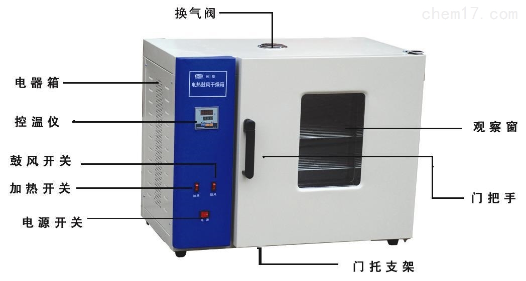 恒温干燥箱