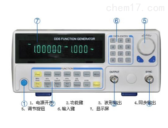 函数发生器