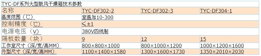 磨音测量仪