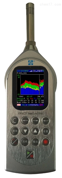 噪声频谱分析仪 AWA6228+
